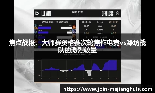 焦点战报：大师赛资格赛次轮焦作电竞vs潍坊战队的激烈较量